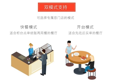 老牌的美味不用等多少錢,點餐系統(tǒng)收費