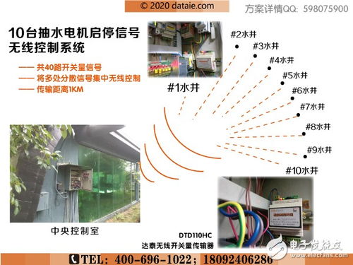 高峴案例 廣州市青年就業創業孵化基地信息化 一期 建設項目